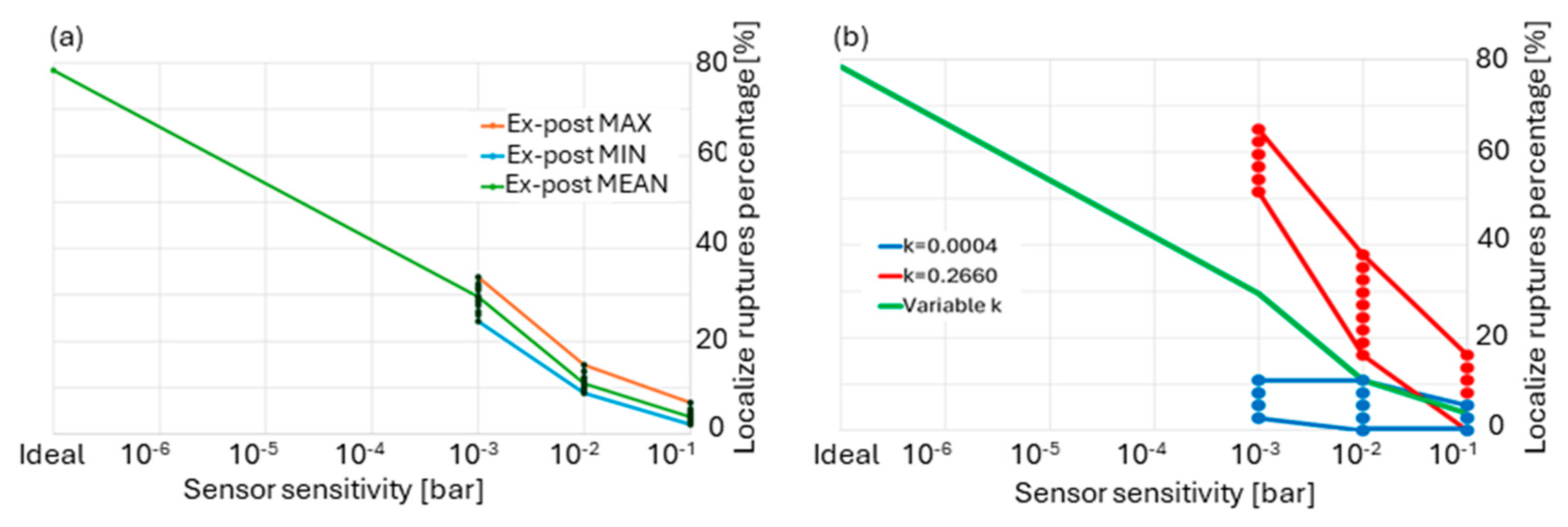 Engproc 69 00091 g002