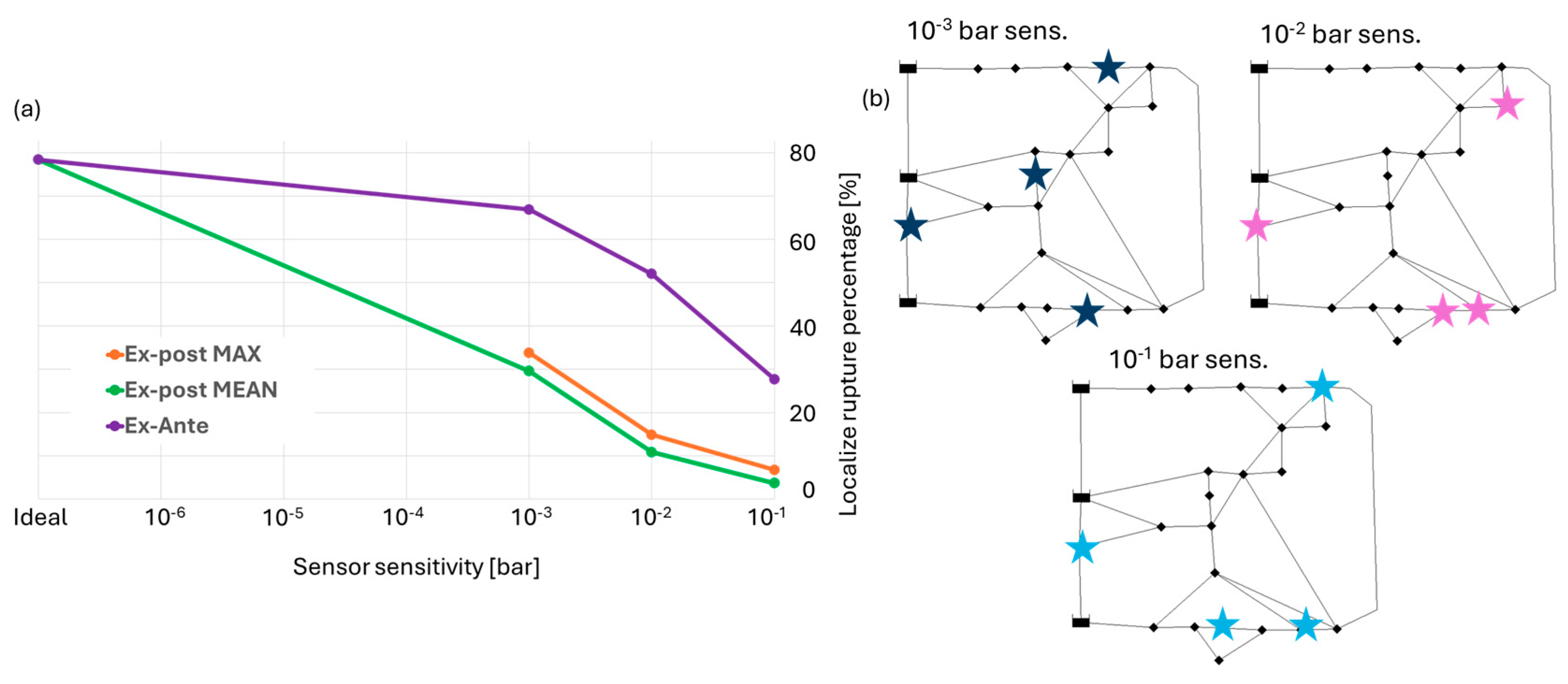 Engproc 69 00091 g003