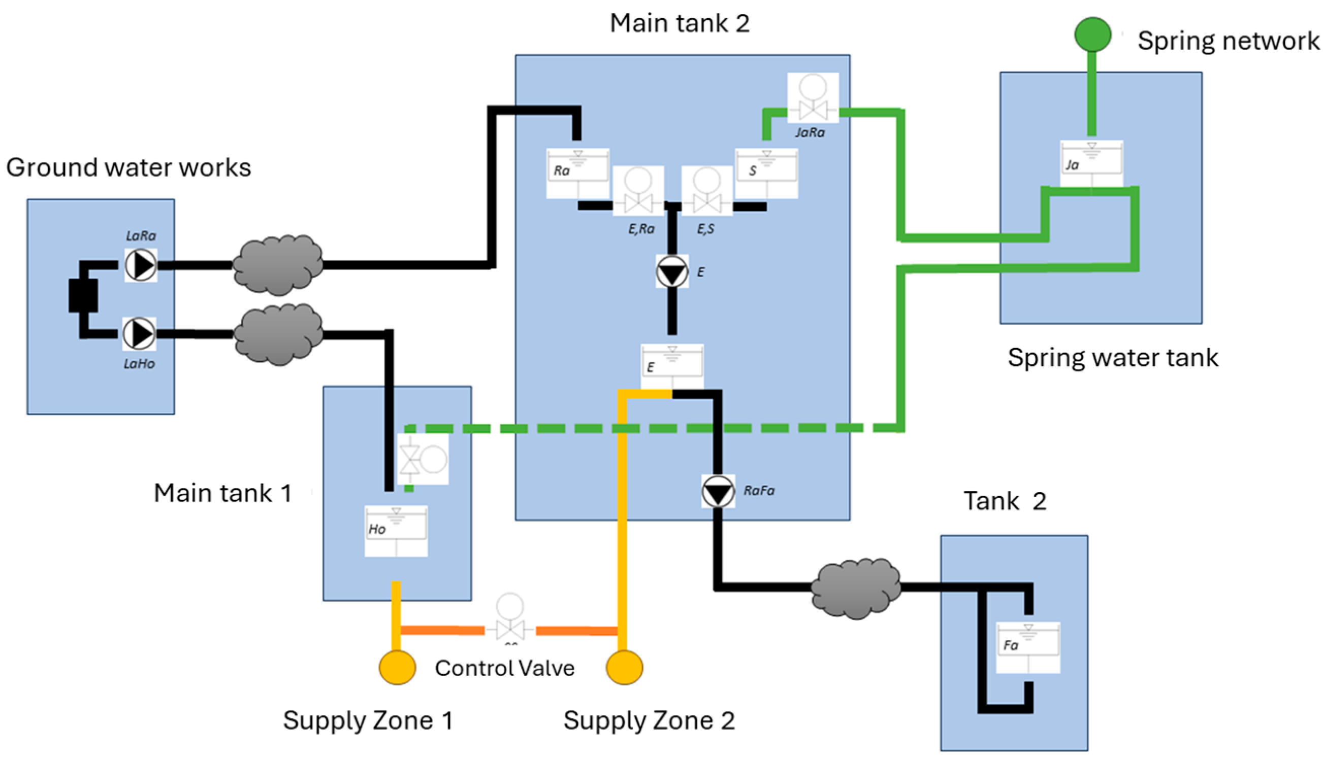 Engproc 69 00094 g001