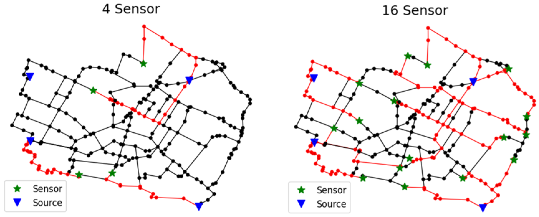 Engproc 69 00095 g002