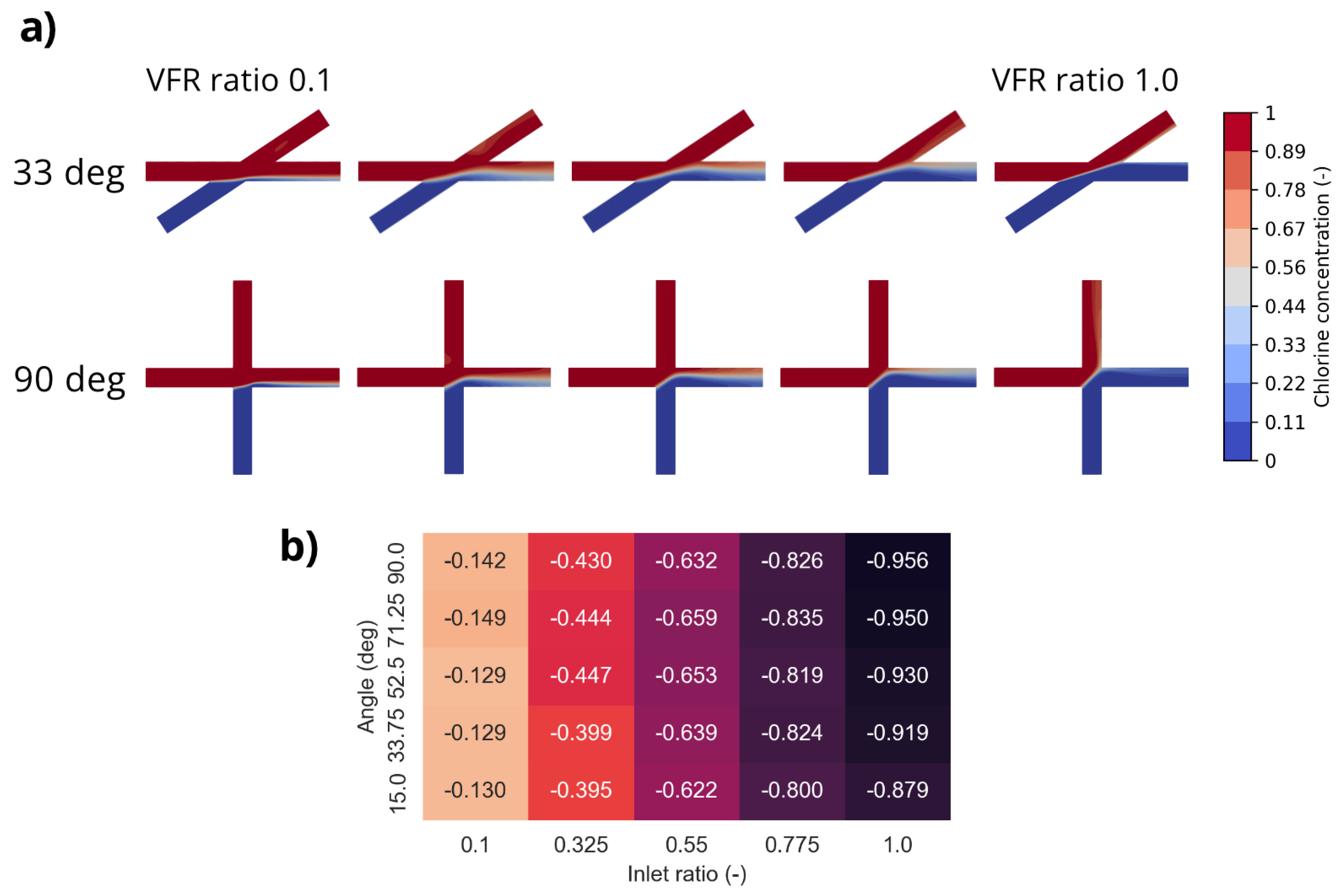 Engproc 69 00096 g001