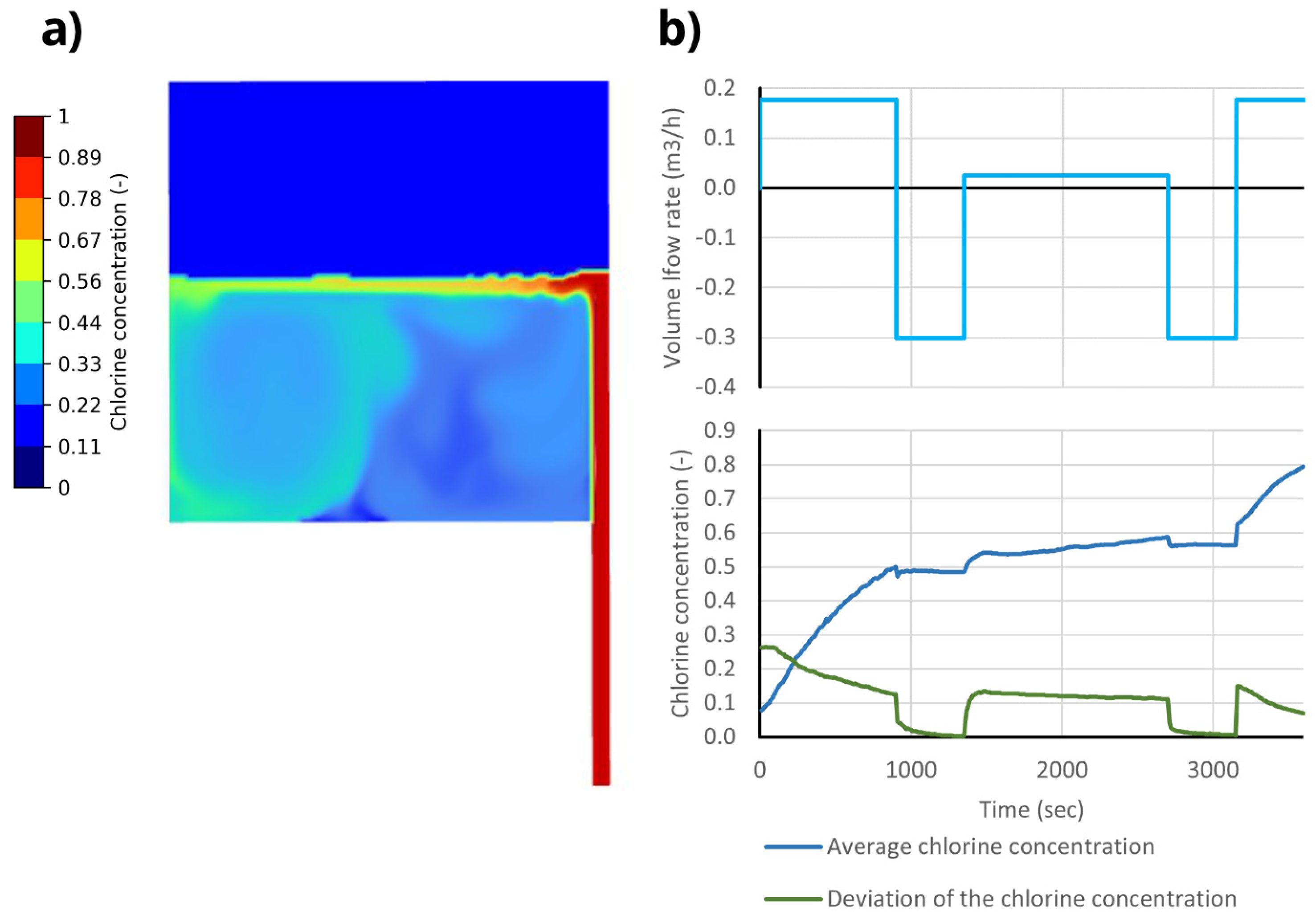 Engproc 69 00096 g002