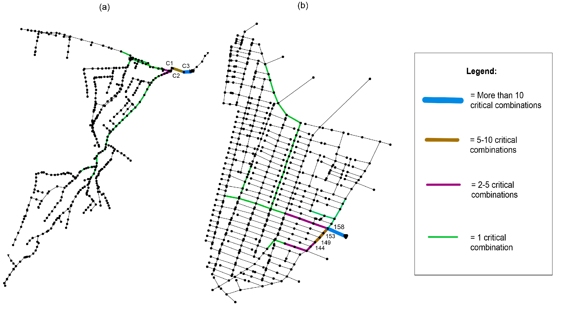 Engproc 69 00097 g002