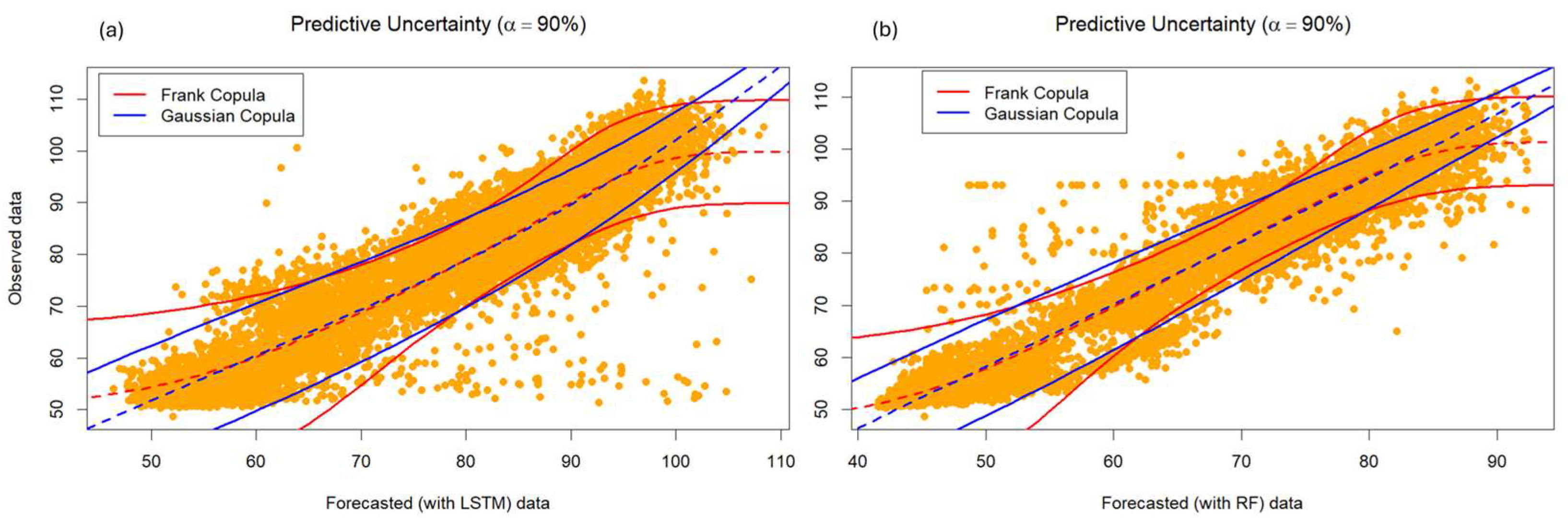 Engproc 69 00100 g001
