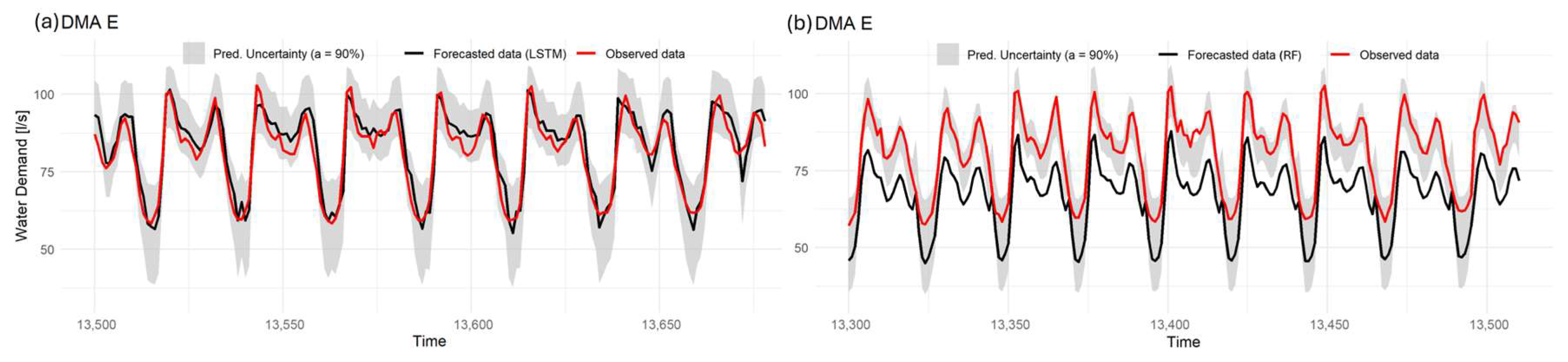 Engproc 69 00100 g002