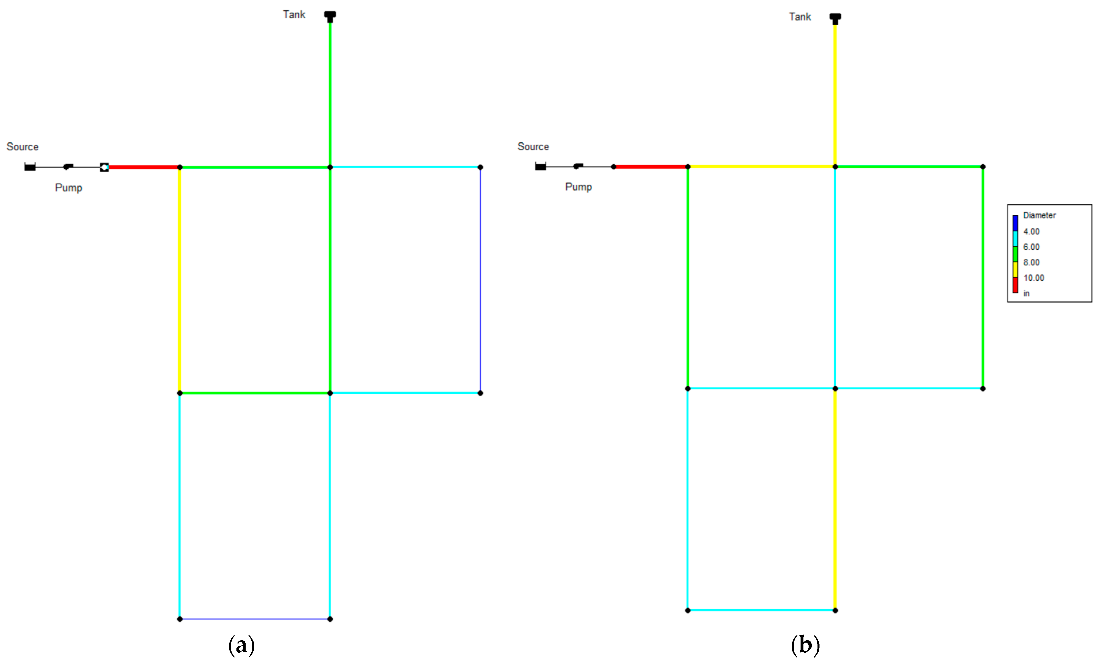 Engproc 69 00104 g002