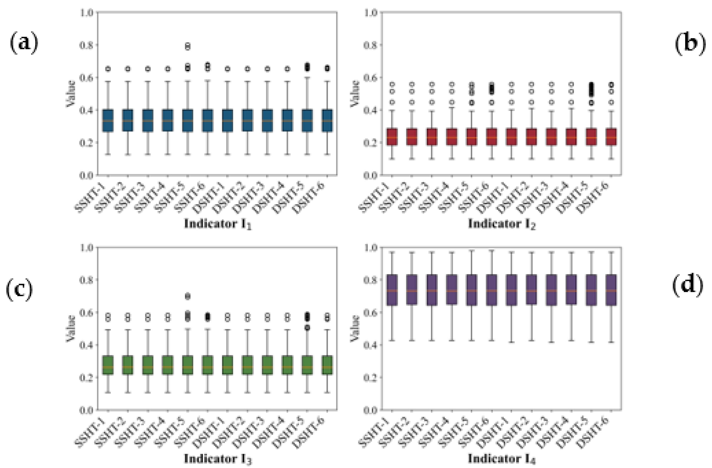 Engproc 69 00109 g001