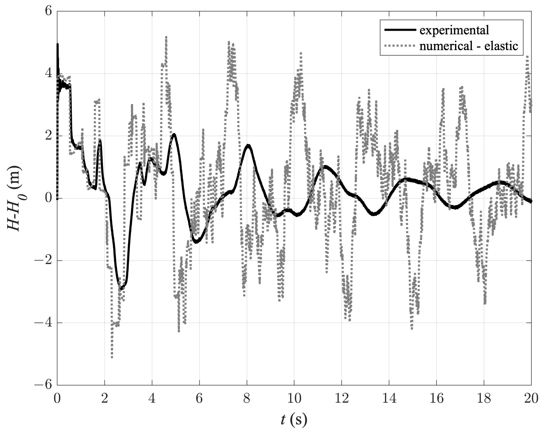 Engproc 69 00116 g002