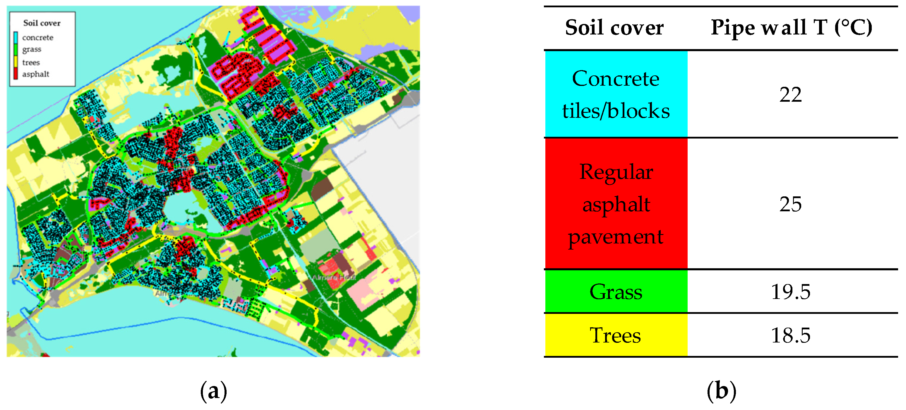 Engproc 69 00127 g001