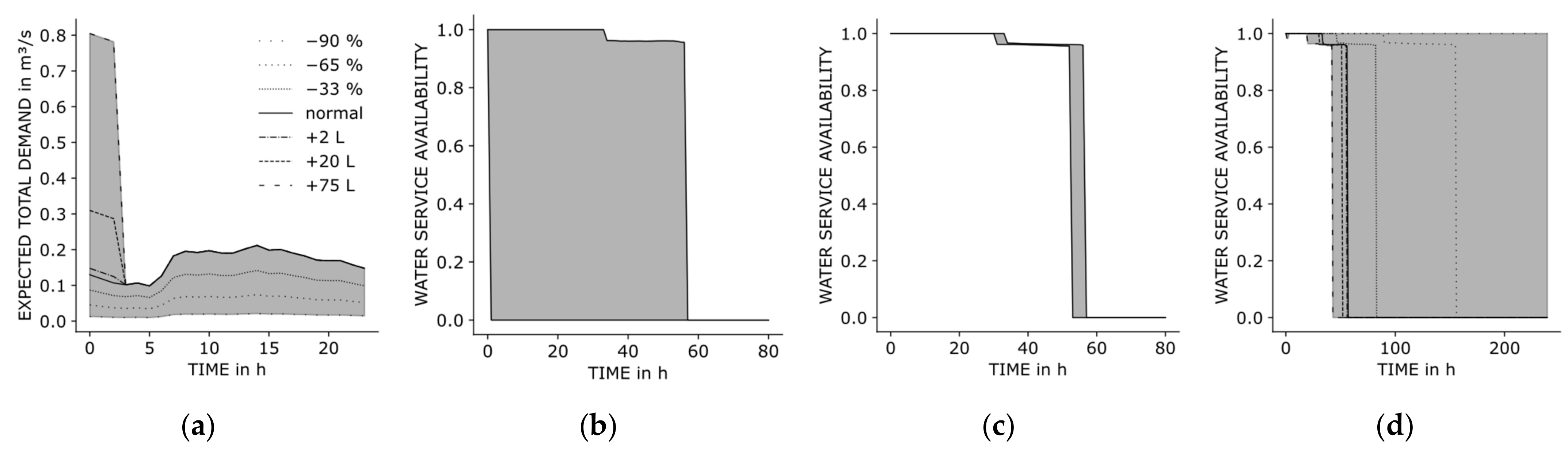 Engproc 69 00130 g001