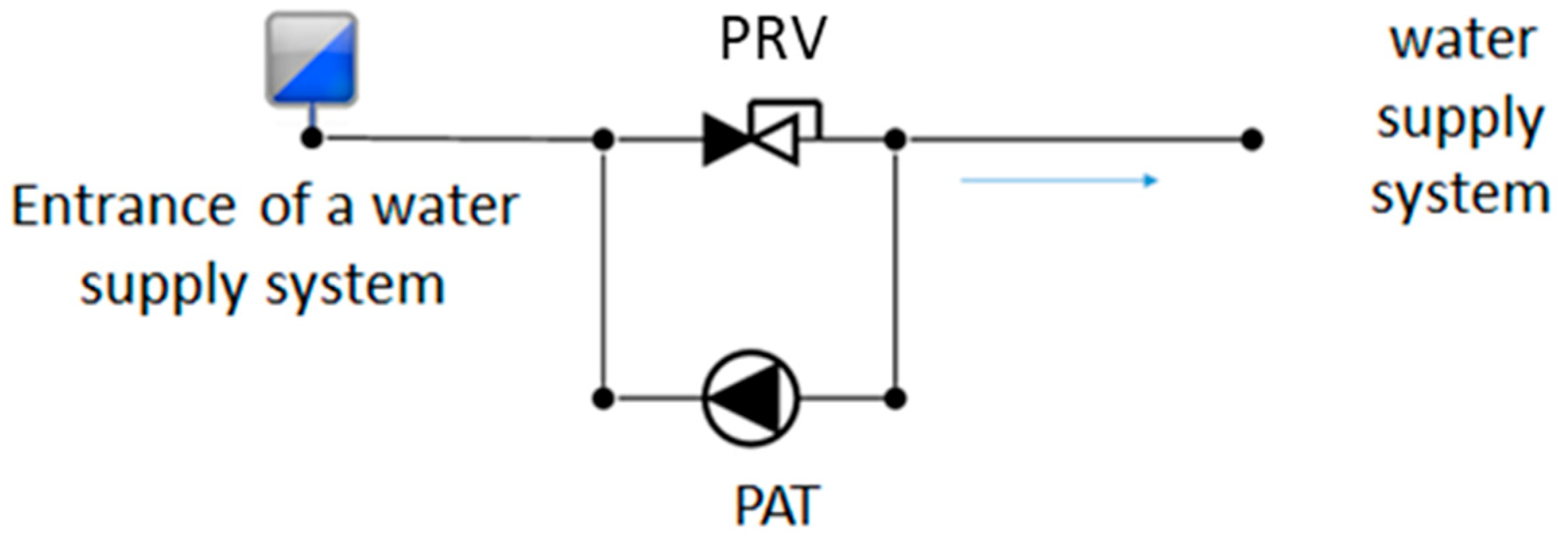 Engproc 69 00131 g002