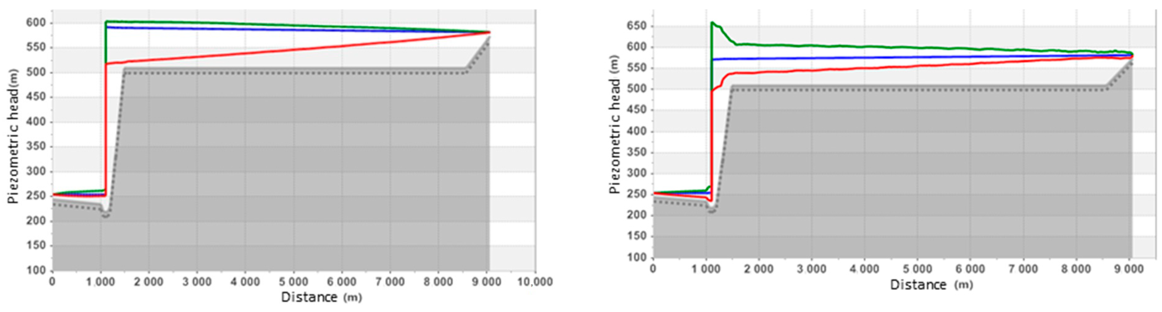 Engproc 69 00131 g004
