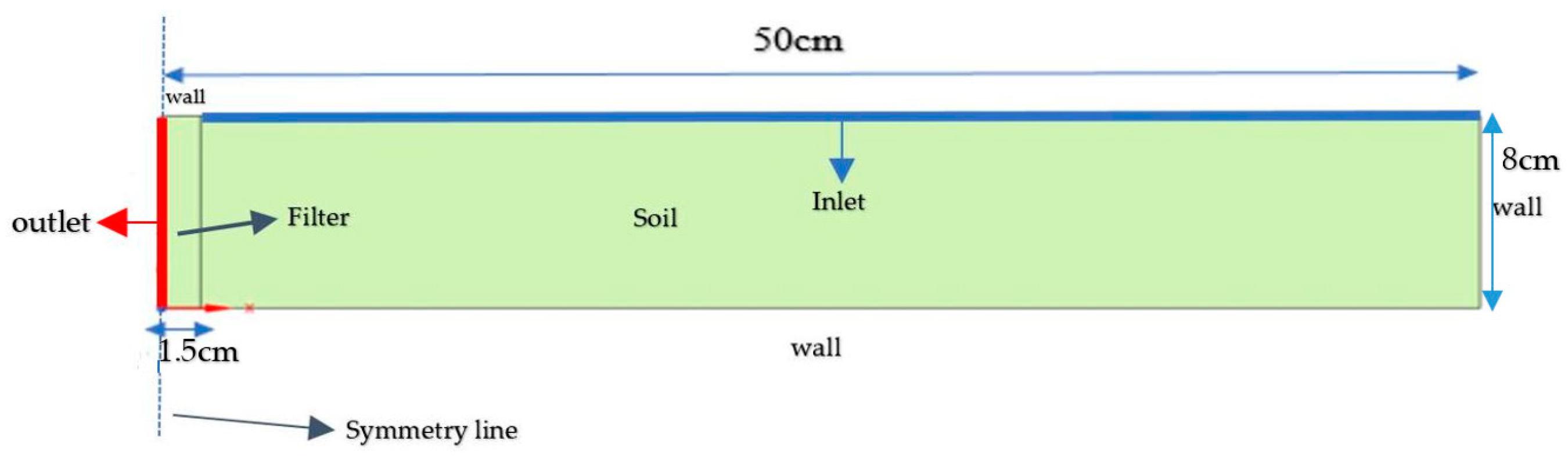 Engproc 69 00133 g003