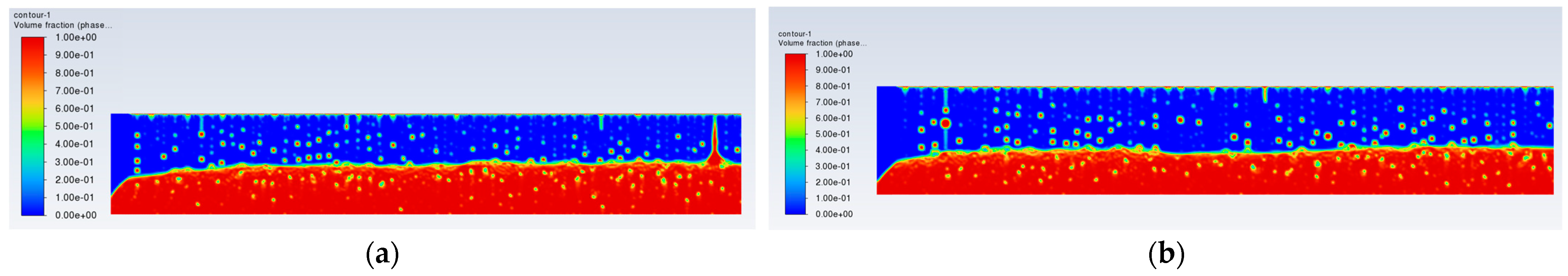 Engproc 69 00133 g006