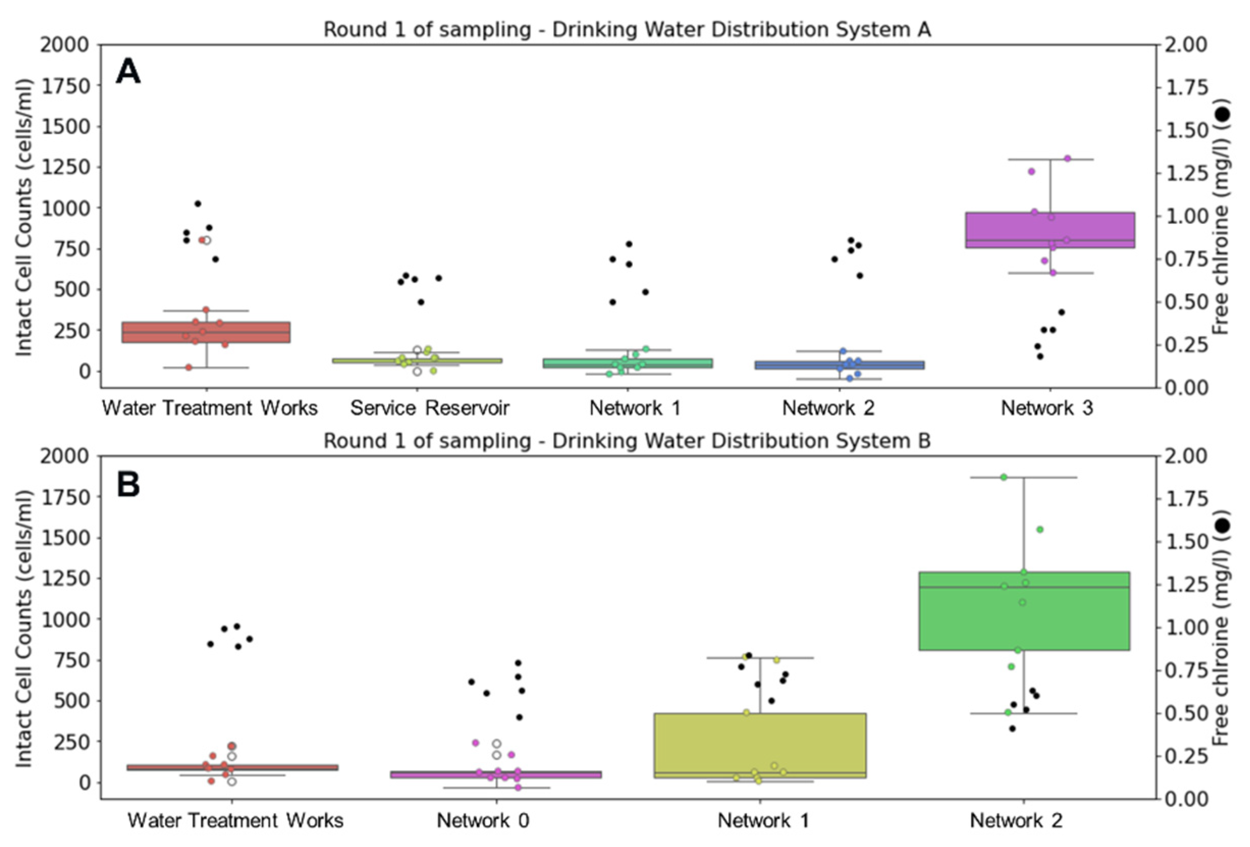 Engproc 69 00136 g002