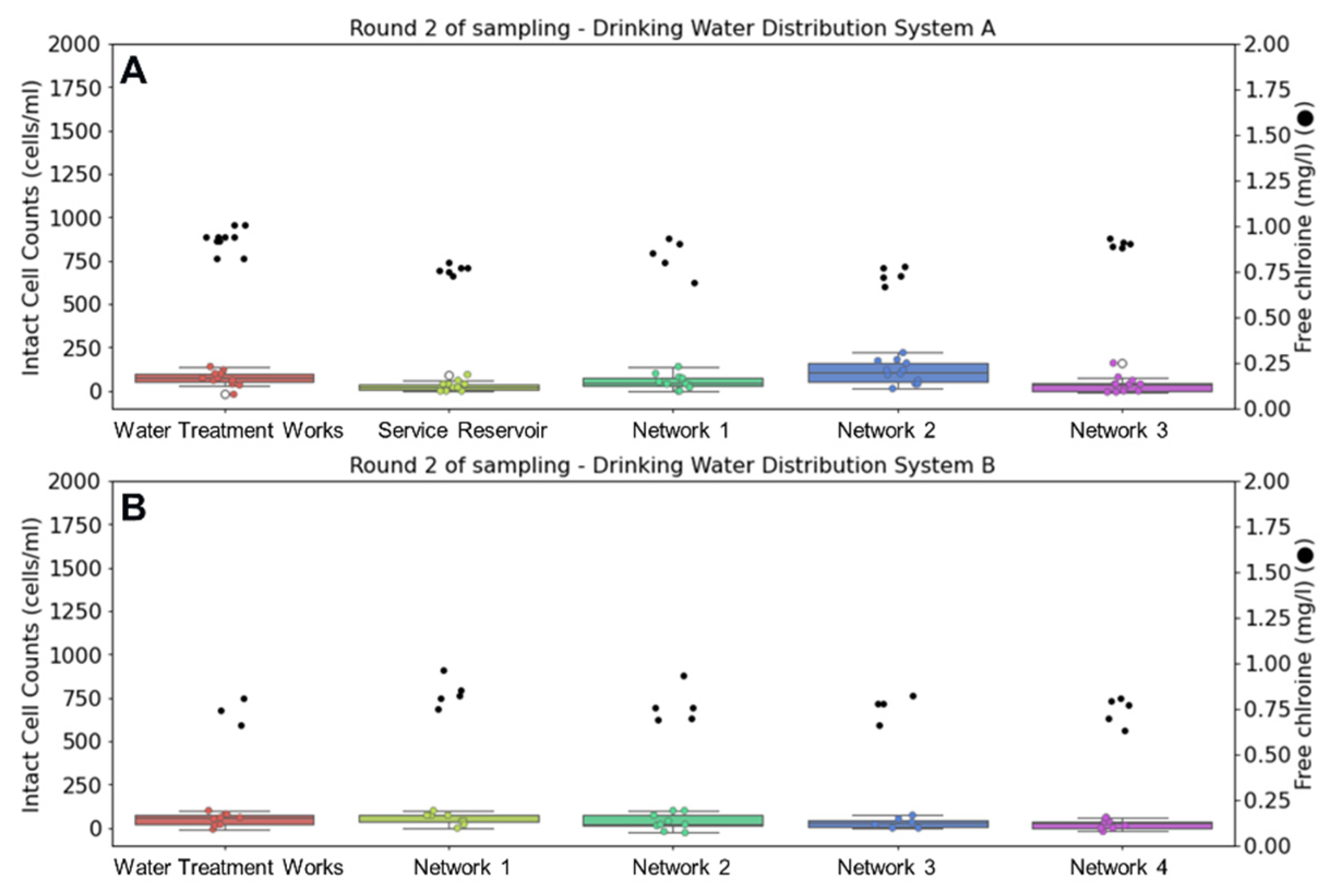 Engproc 69 00136 g003