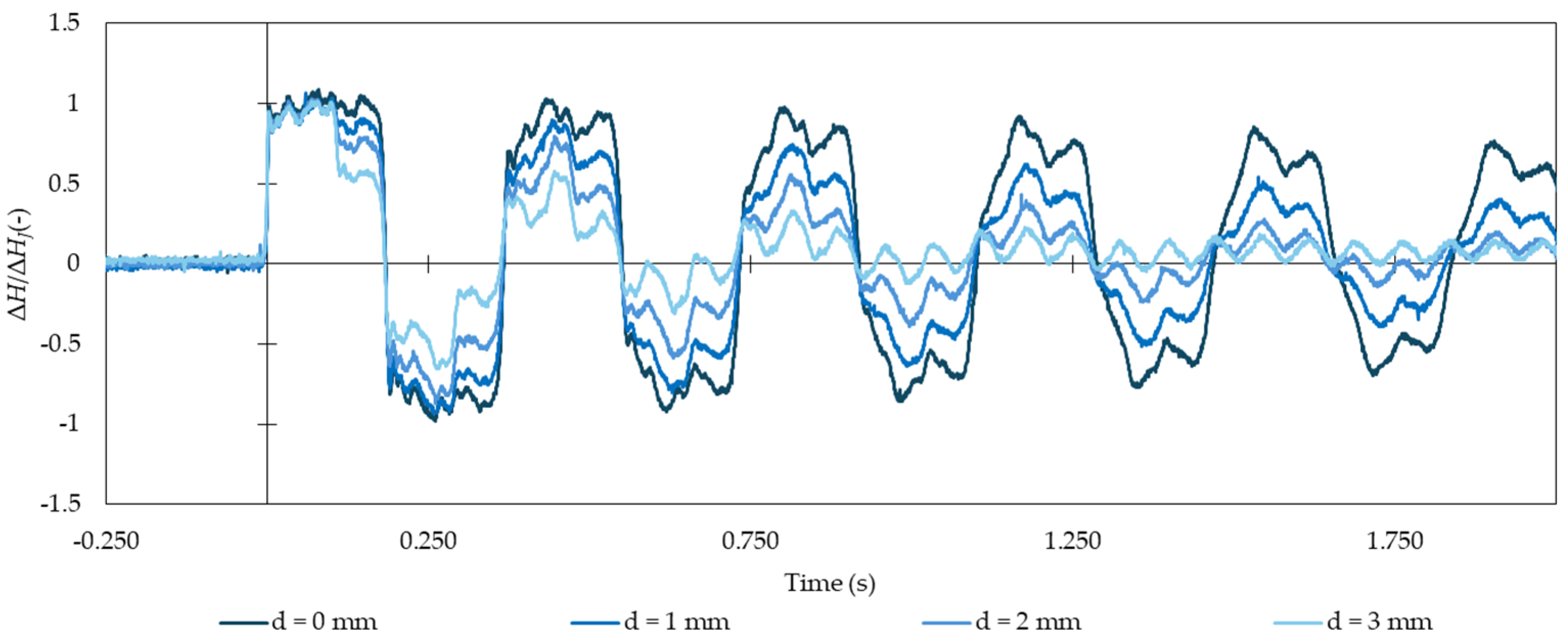 Engproc 69 00139 g001