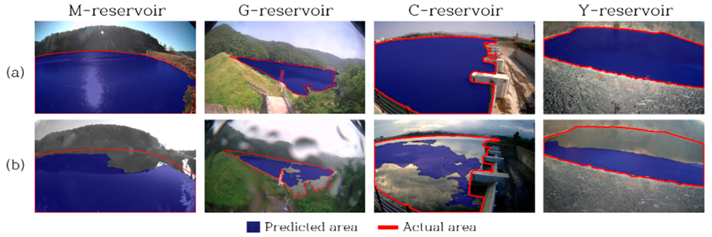 Engproc 69 00140 g004