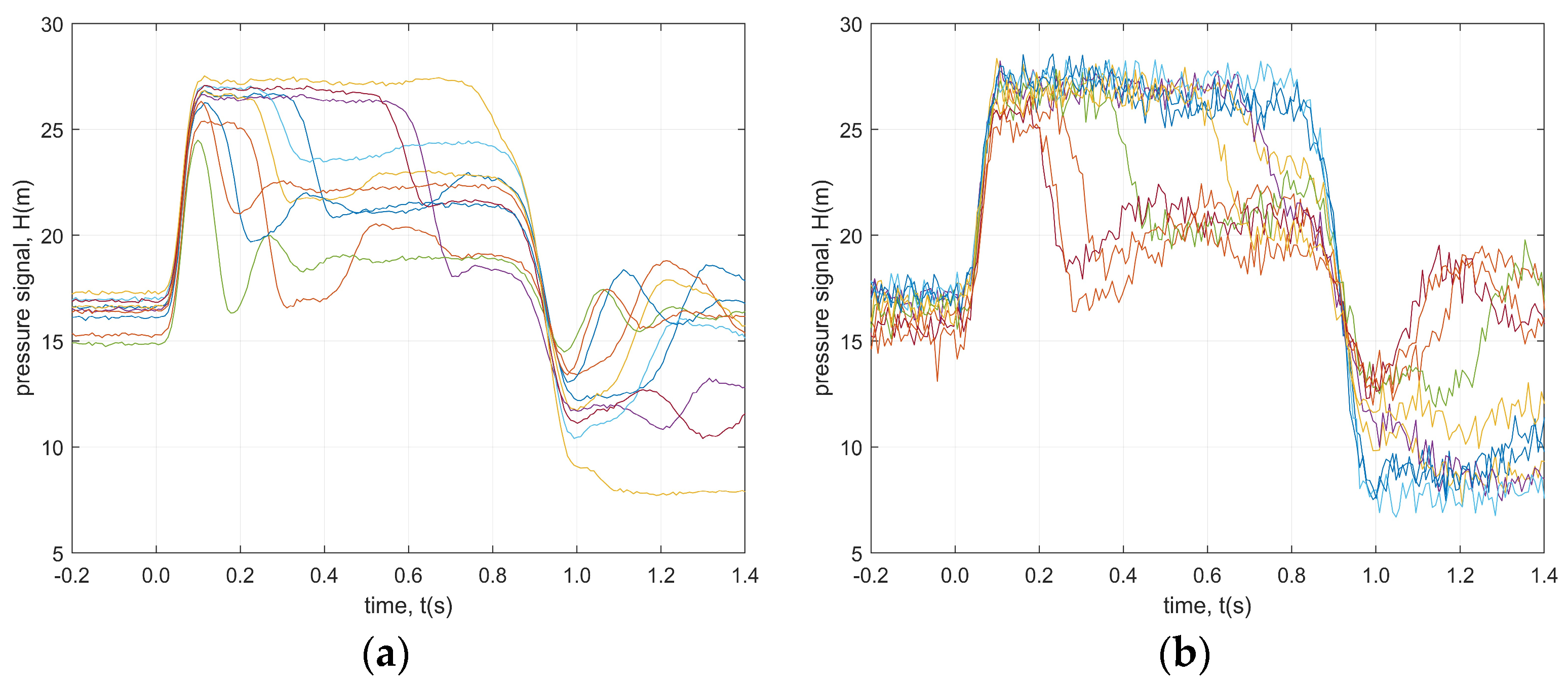 Engproc 69 00142 g002