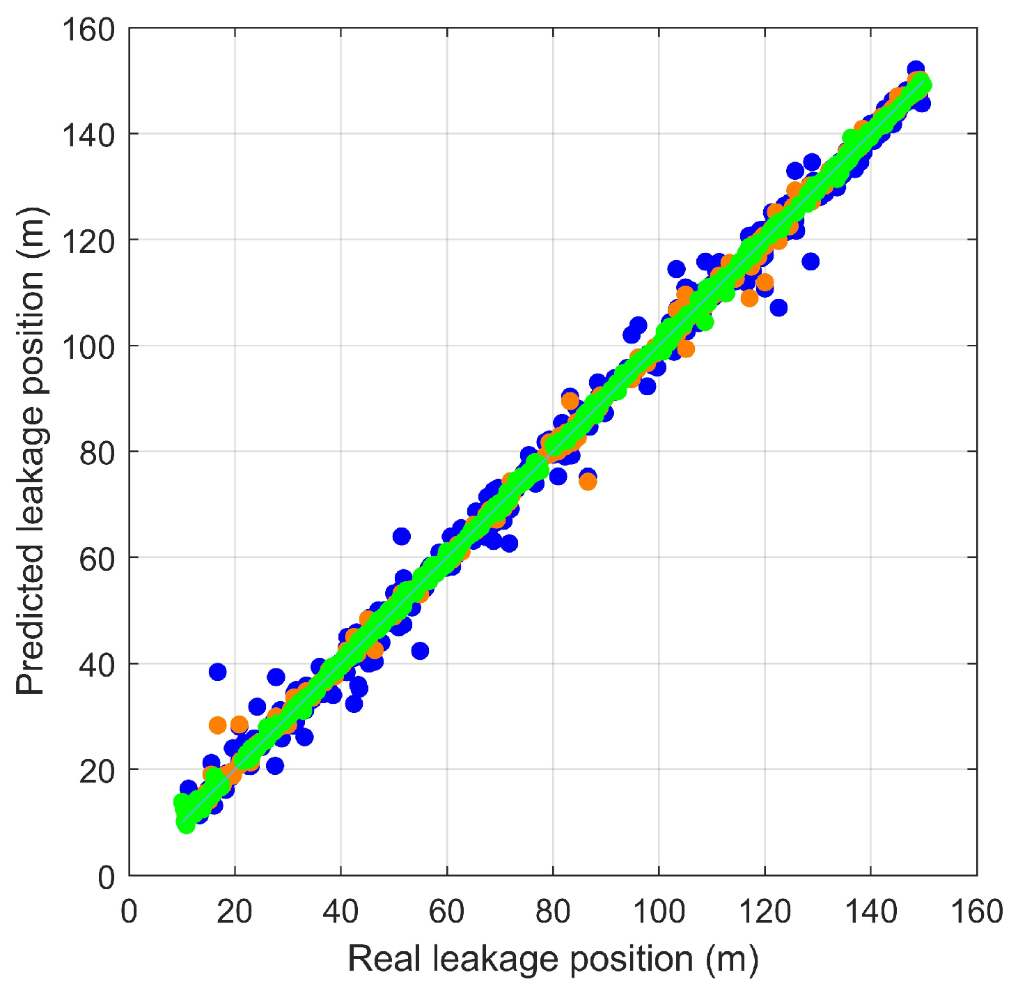 Engproc 69 00142 g003