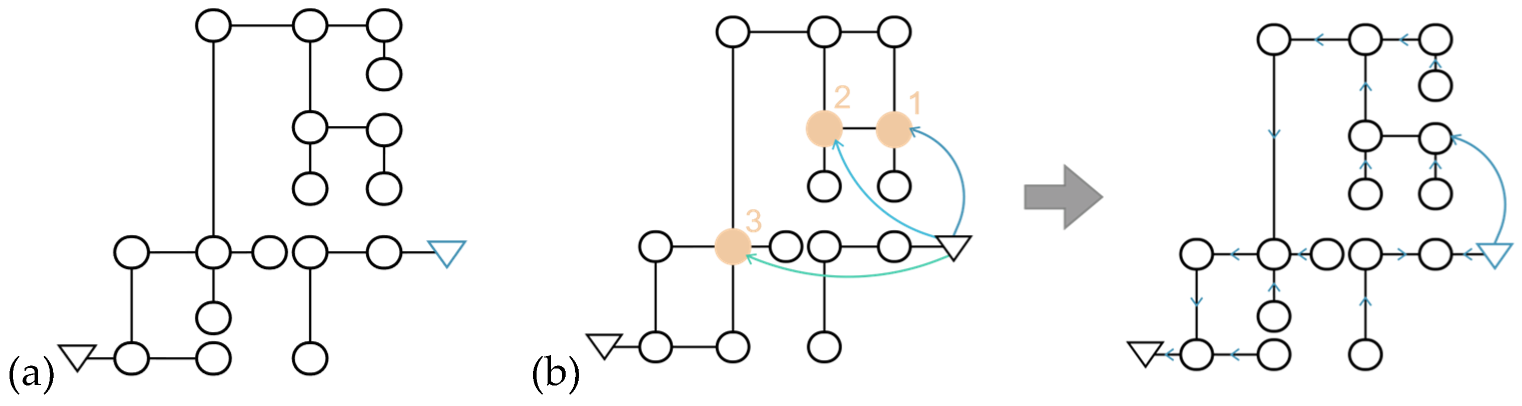 Engproc 69 00143 g003