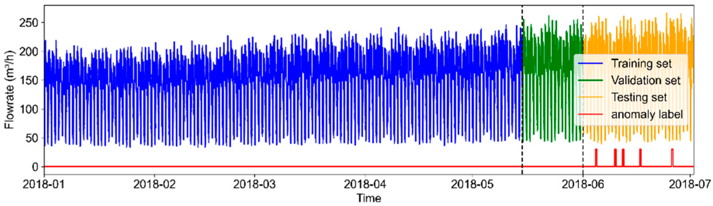 Engproc 69 00146 g001