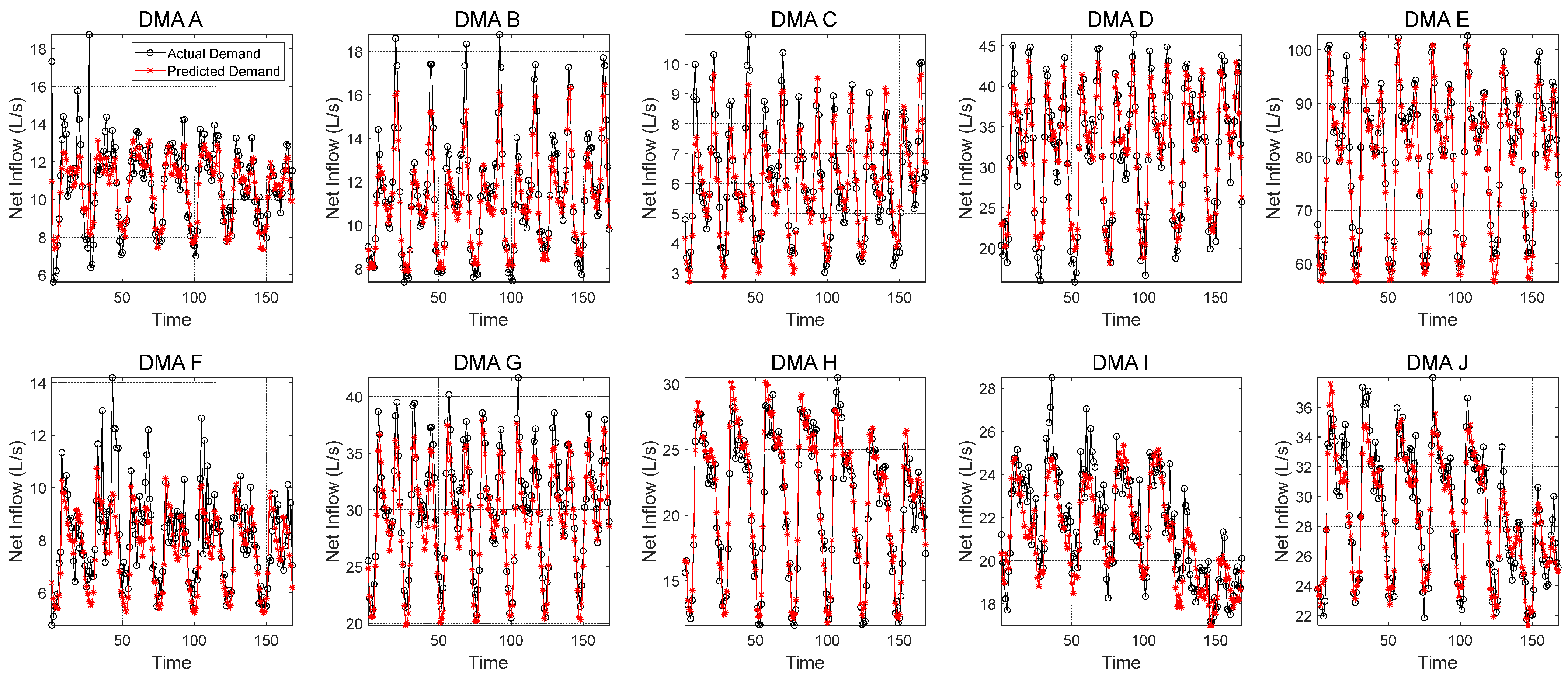 Engproc 69 00154 g002