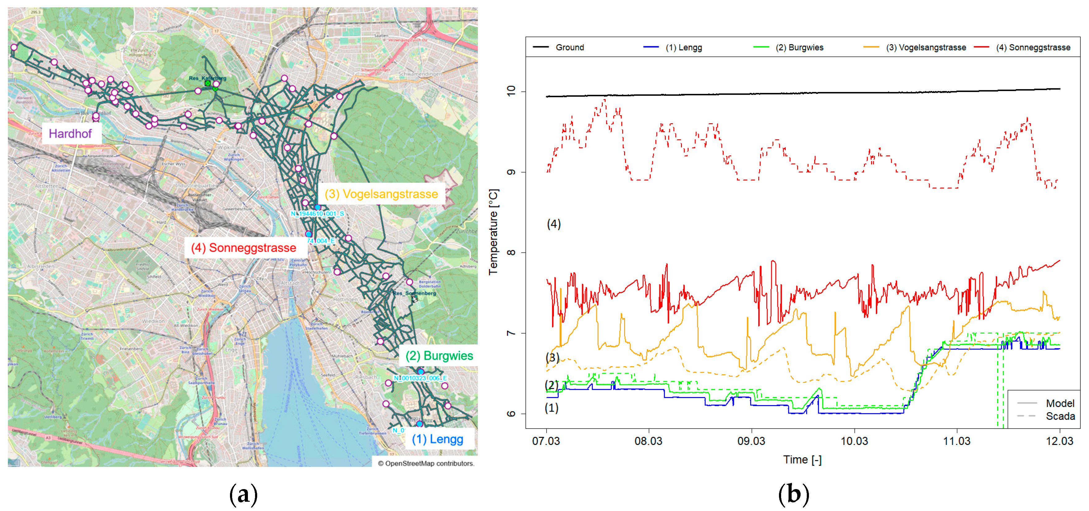 Engproc 69 00156 g001
