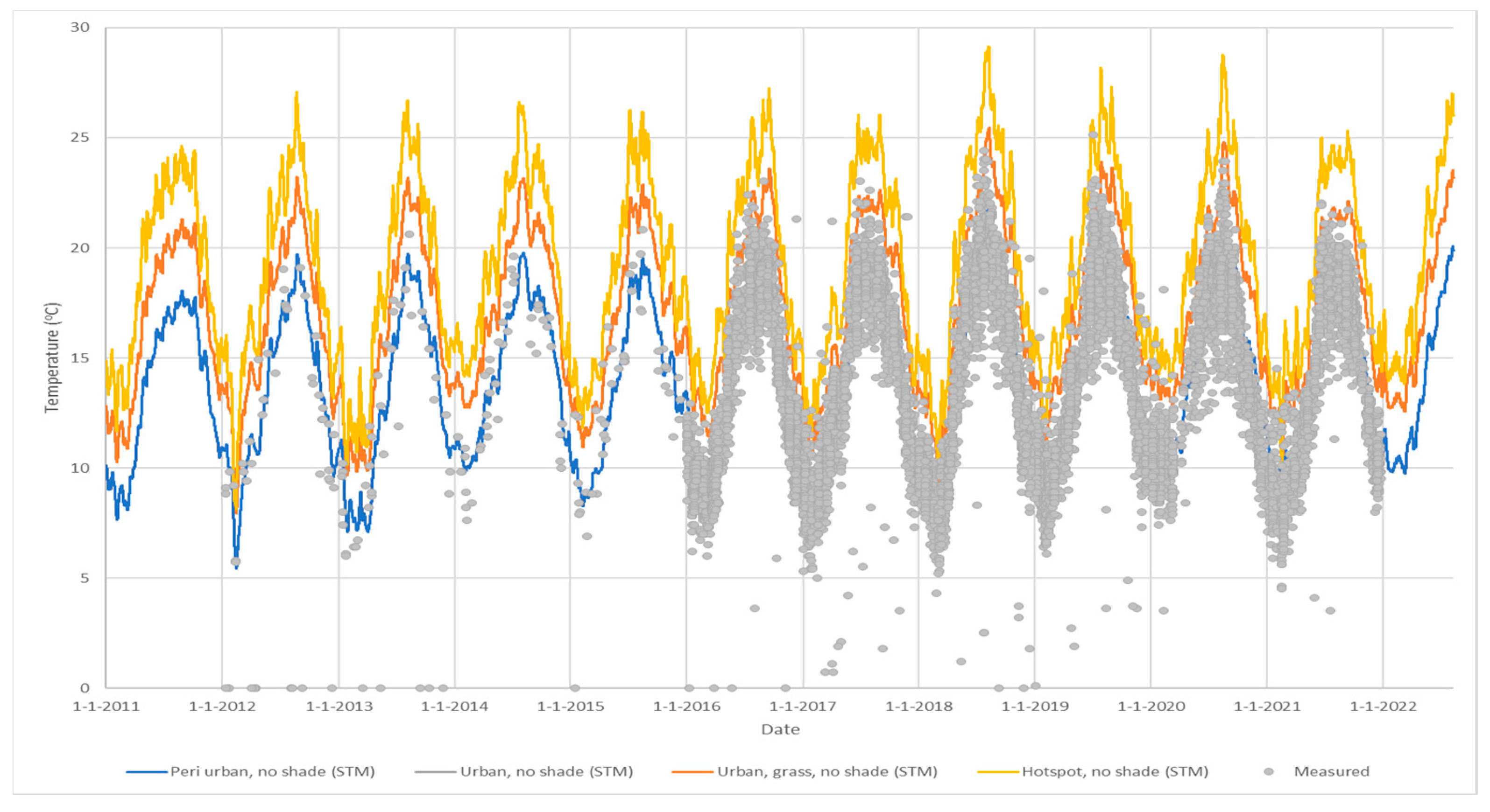Engproc 69 00164 g001