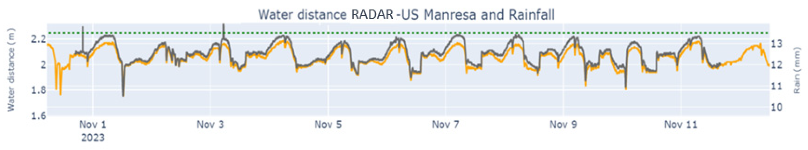 Engproc 69 00170 g003