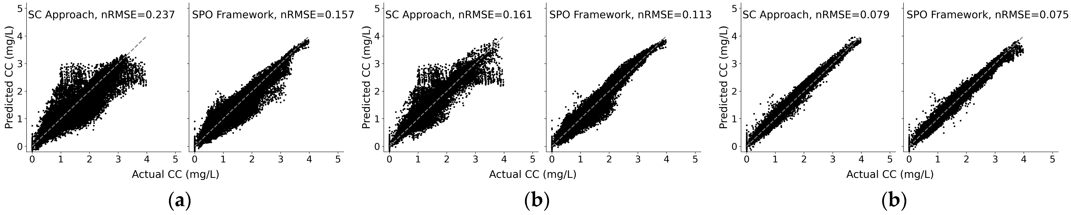 Engproc 69 00171 g001
