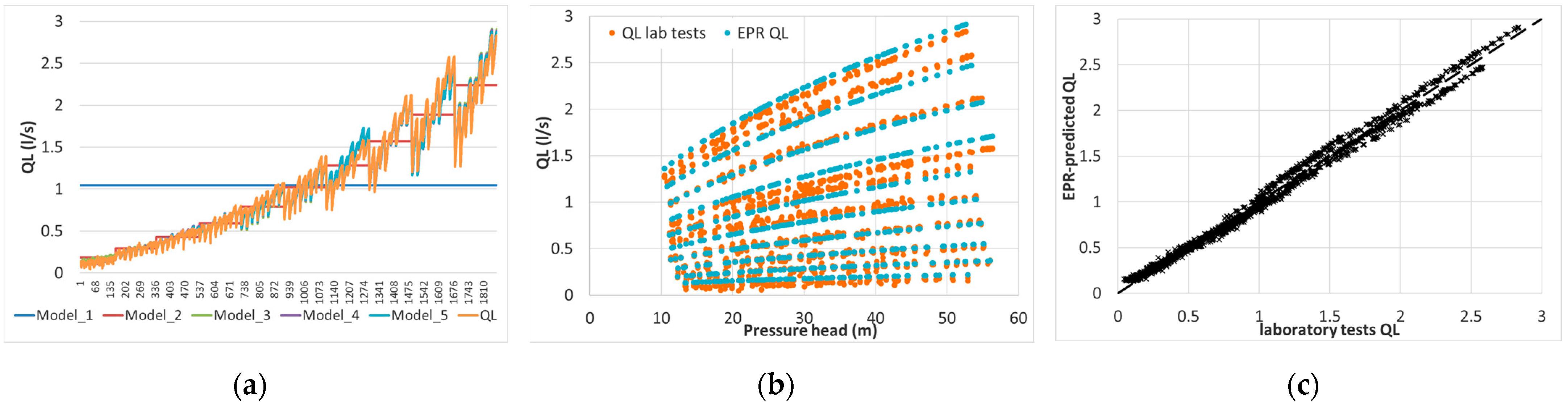 Engproc 69 00173 g003