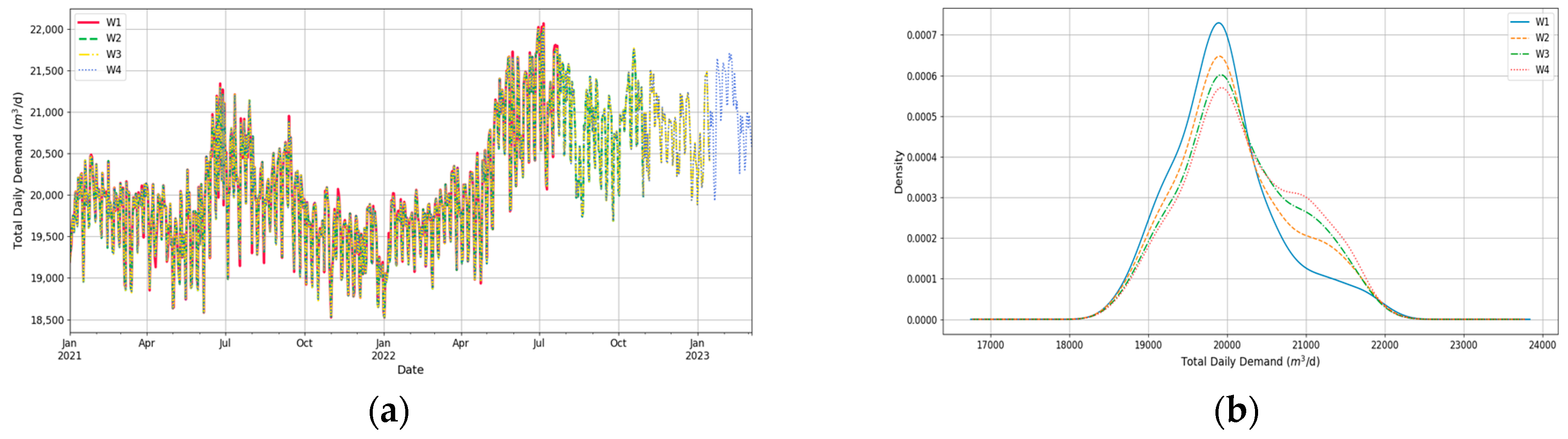 Engproc 69 00177 g001