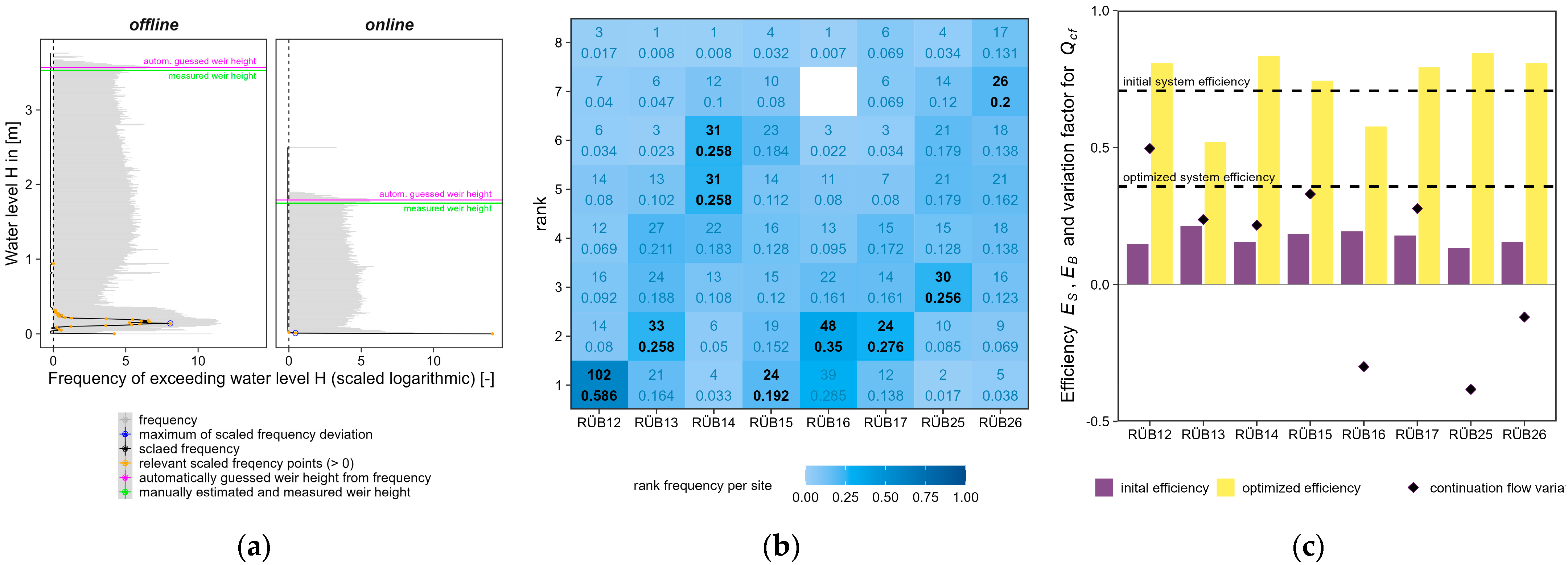 Engproc 69 00180 g001