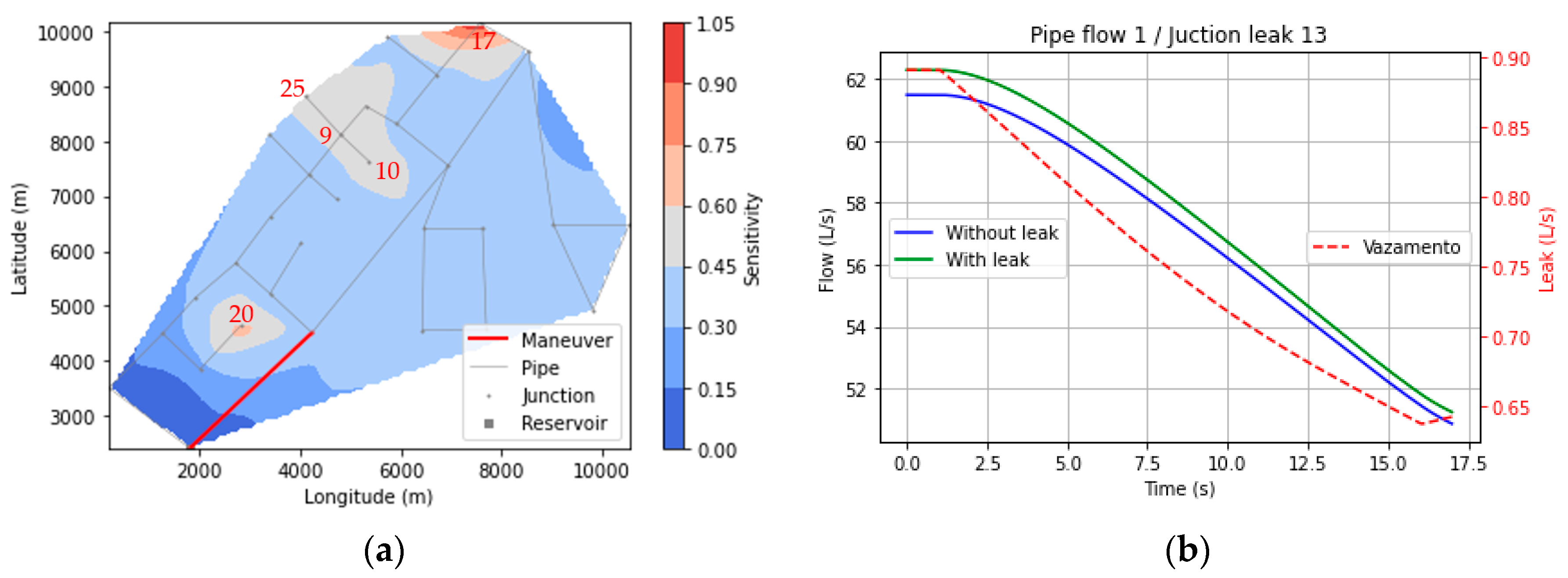 Engproc 69 00182 g002