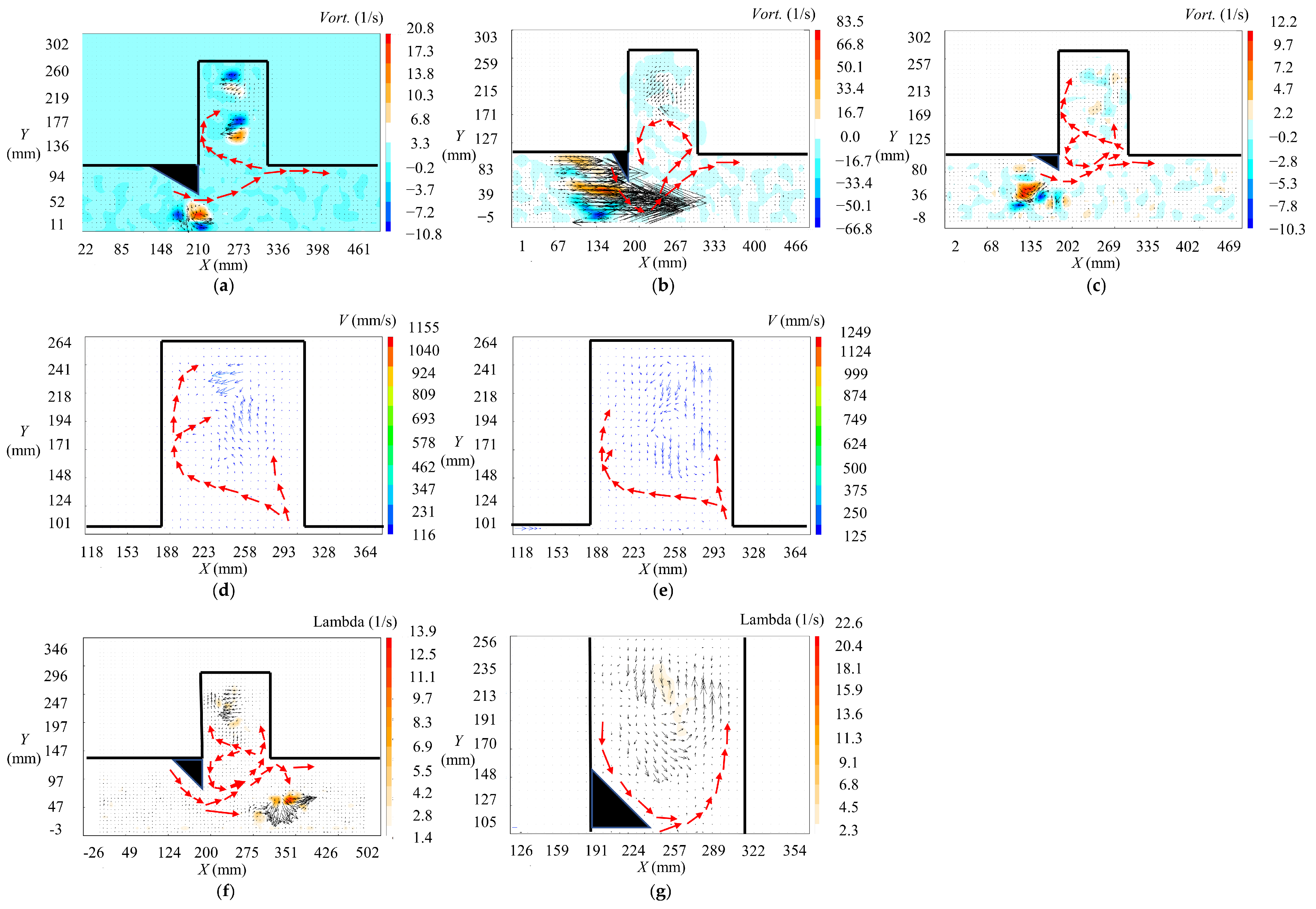 Engproc 69 00183 g002