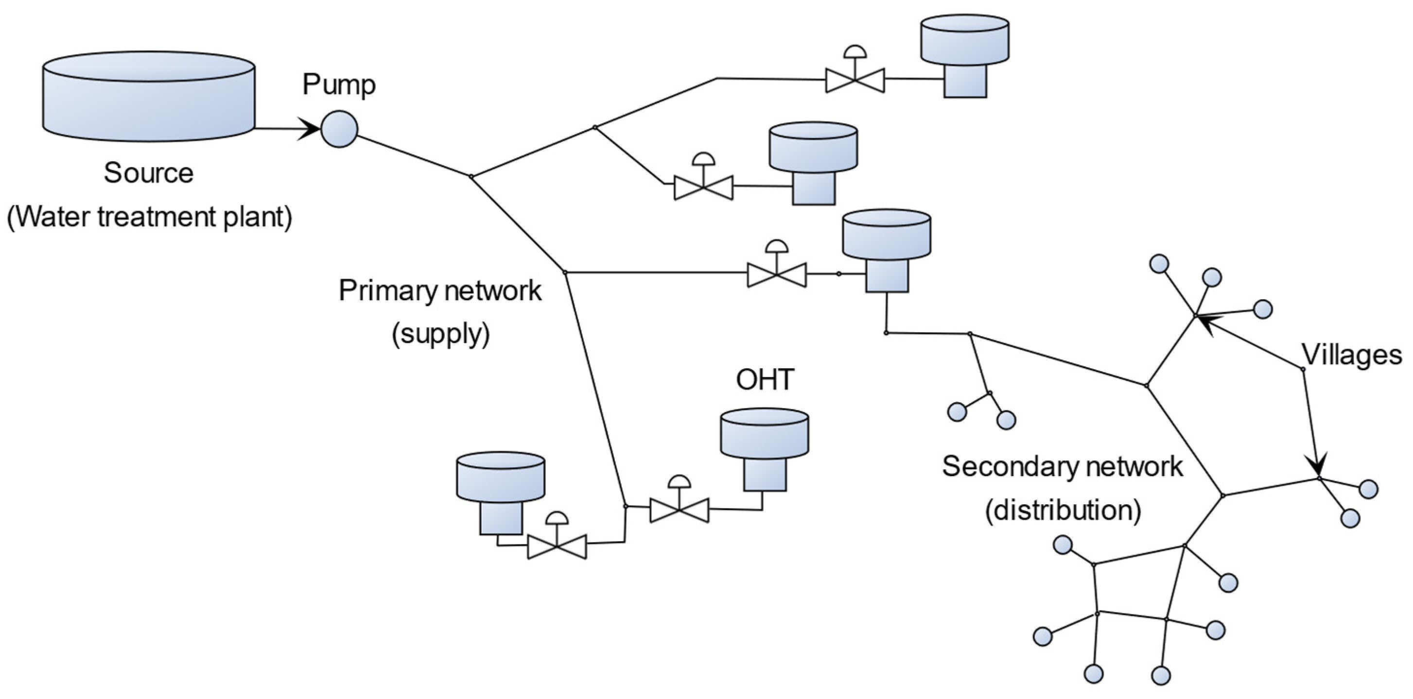 Engproc 69 00184 g001