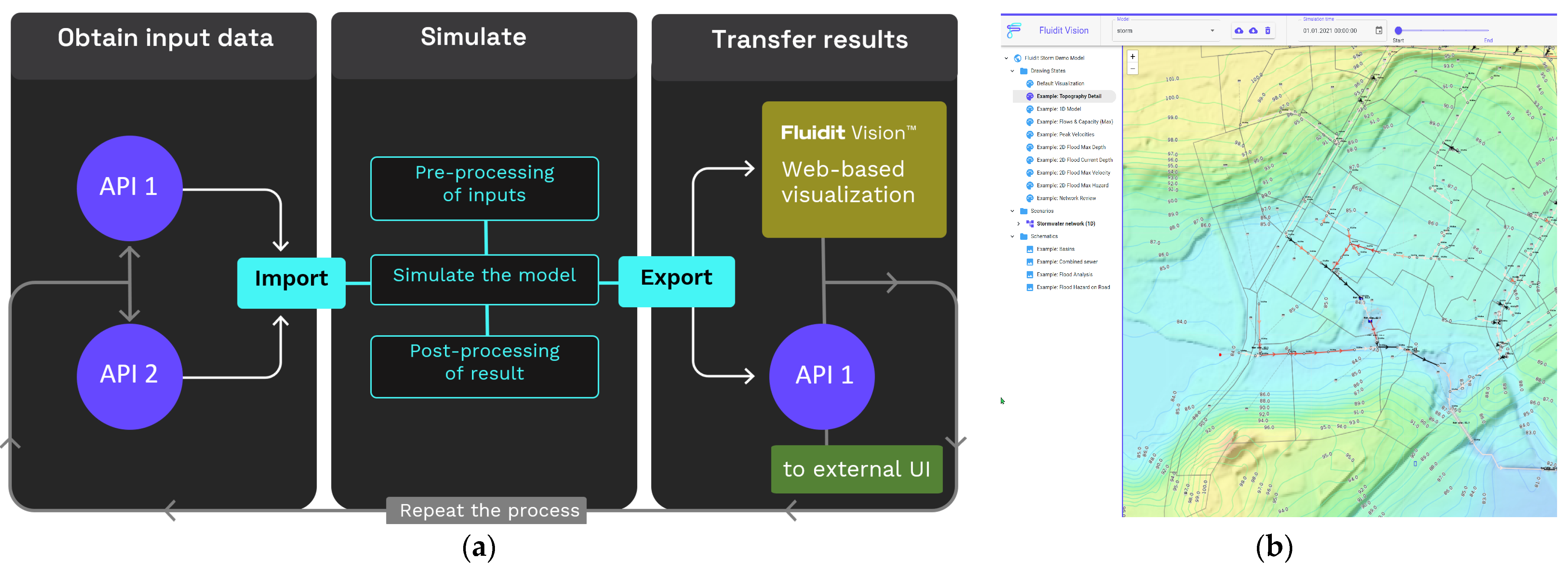 Engproc 69 00185 g001 Engproc 69 00185 g001
