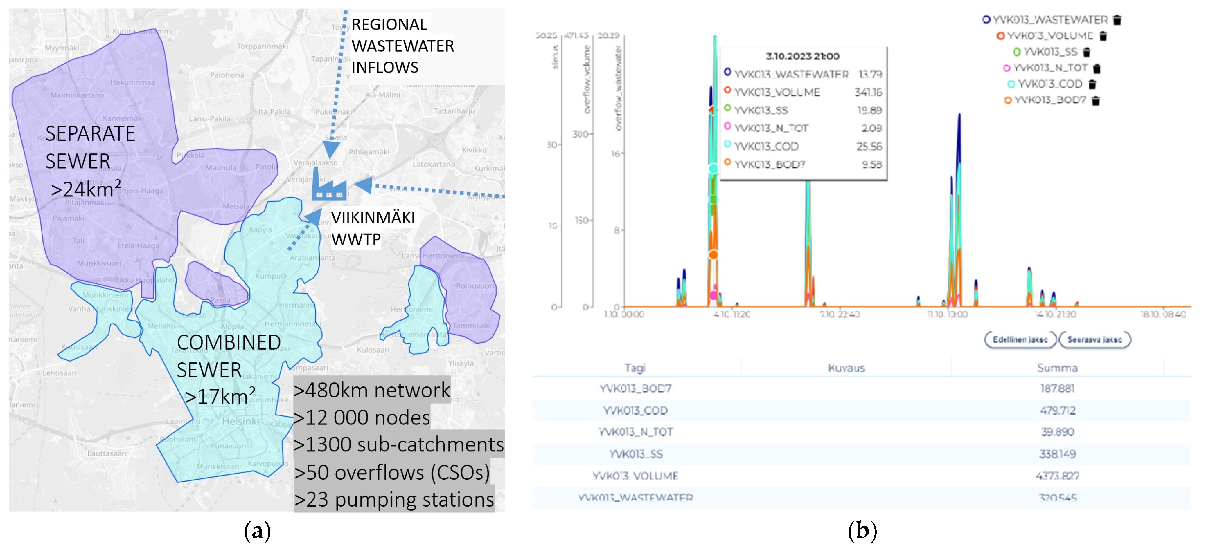 Engproc 69 00185 g002 Engproc 69 00185 g002