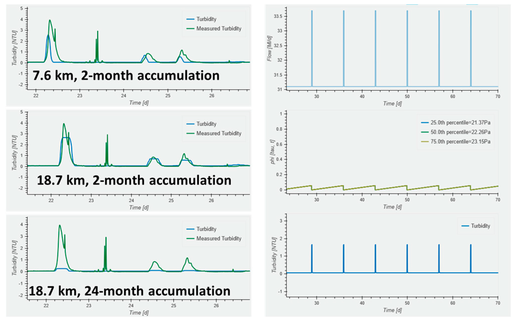 Engproc 69 00193 g003