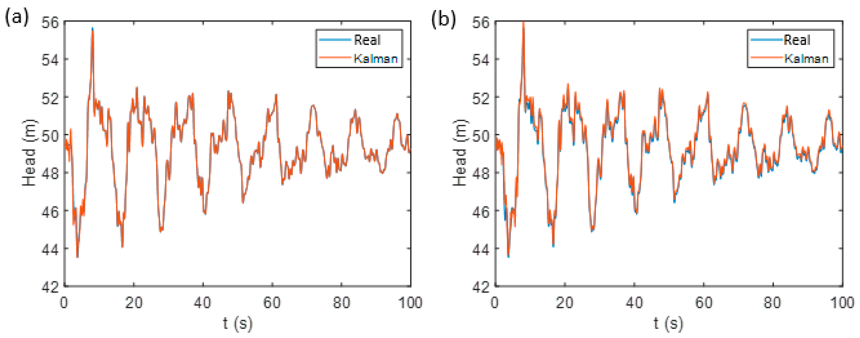 Engproc 69 00199 g002