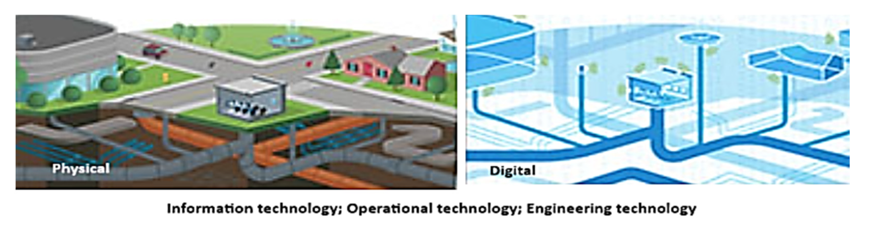 Engproc 69 00202 g001