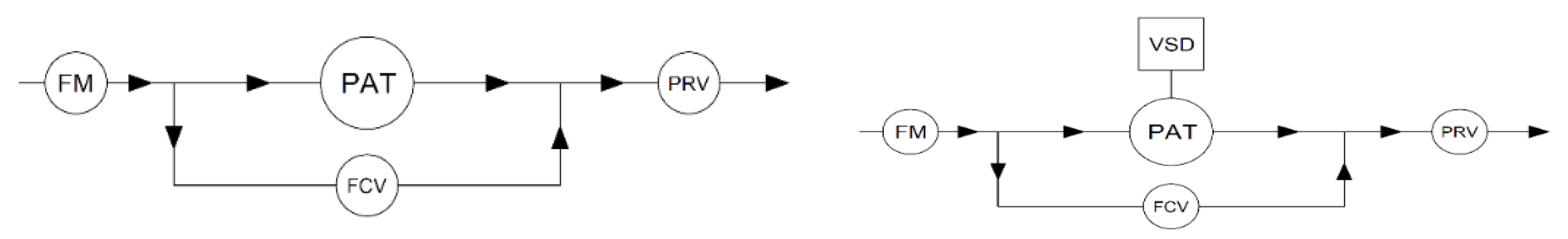 Engproc 69 00202 g002