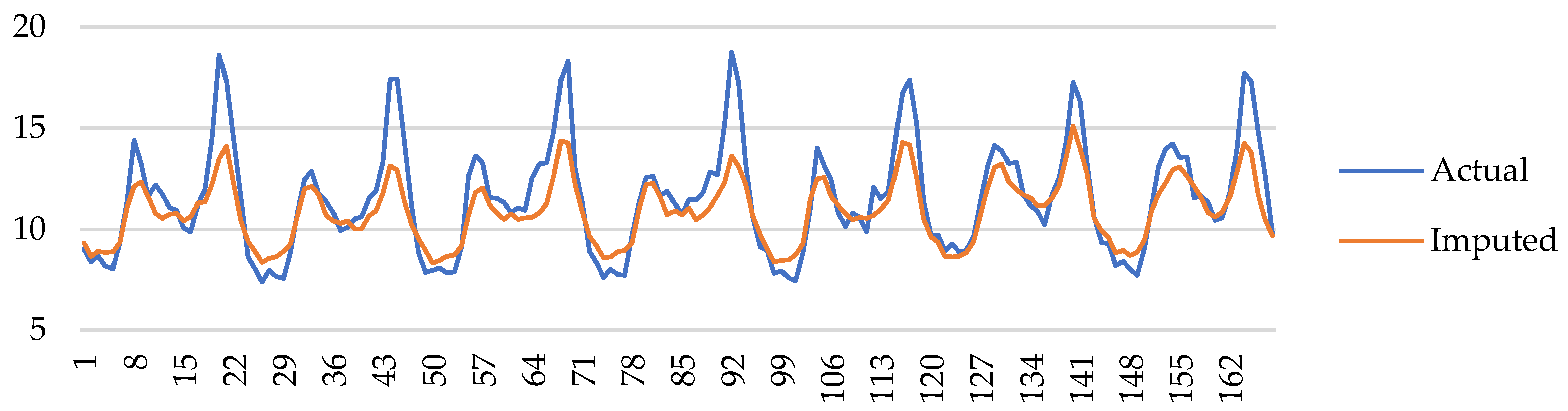 Engproc 69 00203 g001