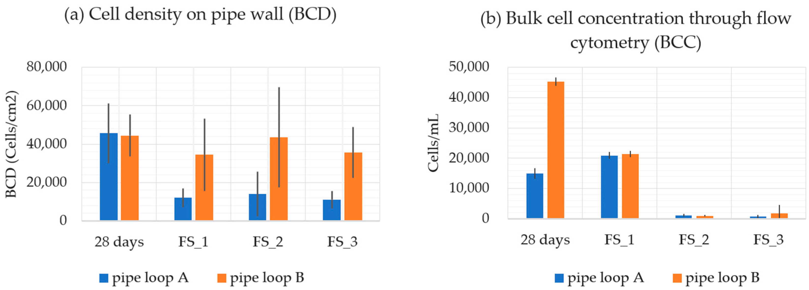 Engproc 69 00204 g001