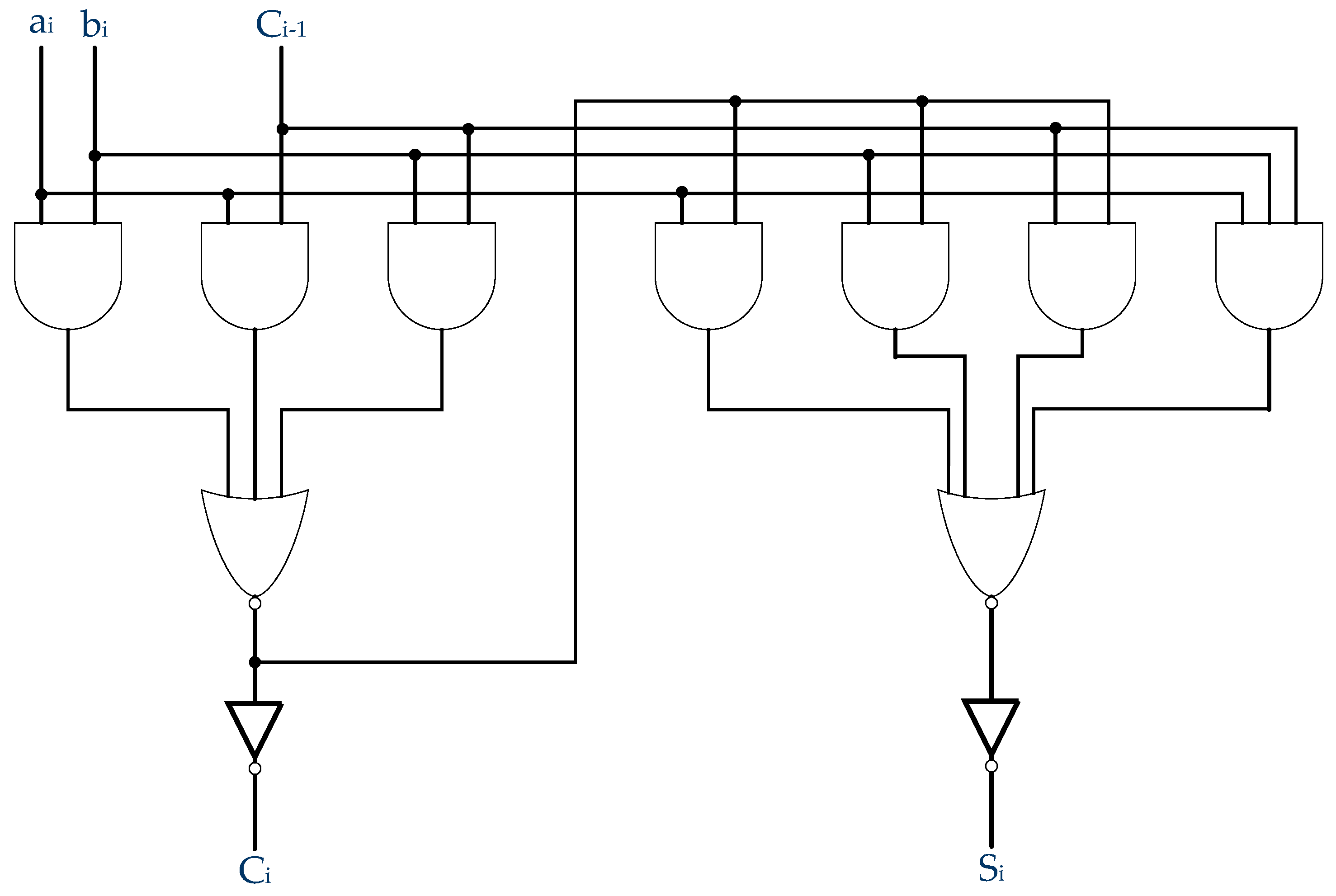 Engproc 70 00006 g001