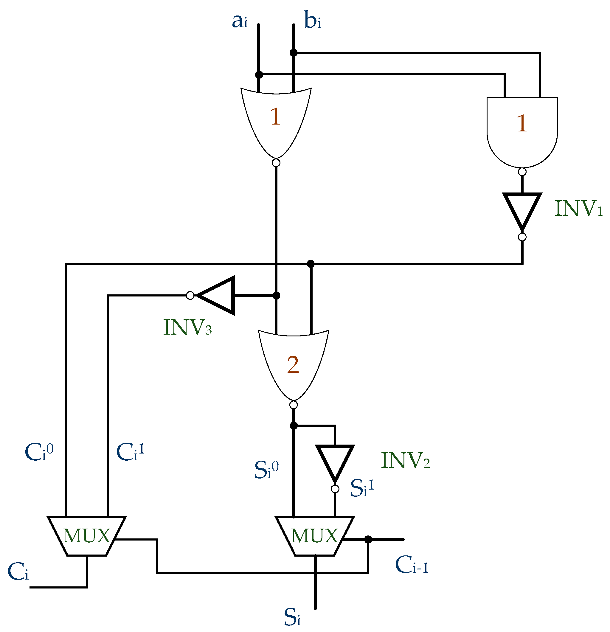 Engproc 70 00006 g006