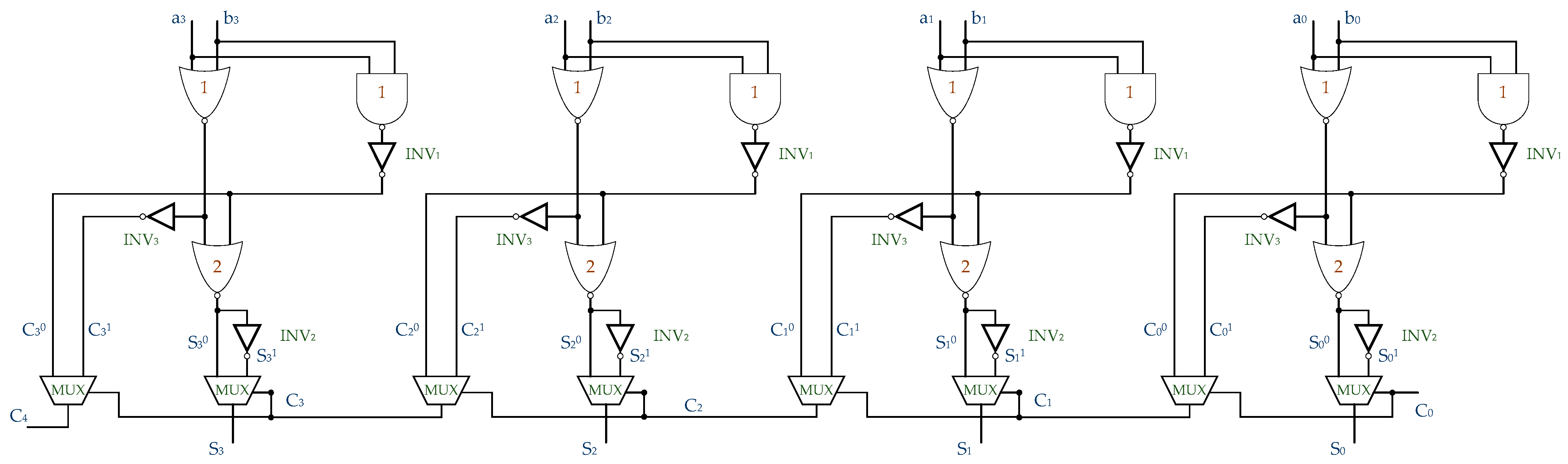 Engproc 70 00006 g009