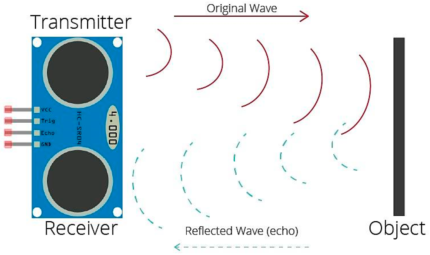 Engproc 70 00007 g005