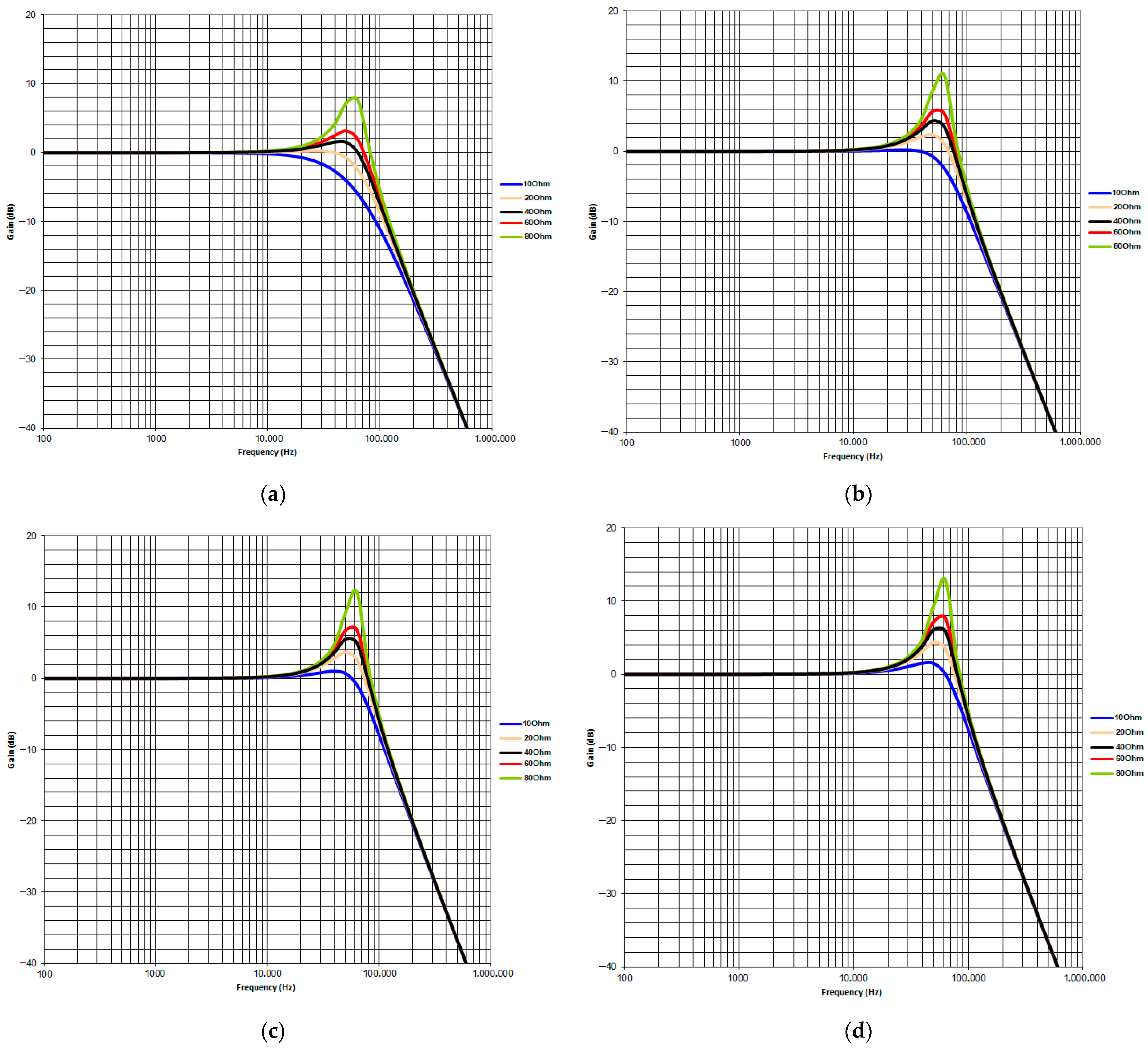 Engproc 70 00008 g004